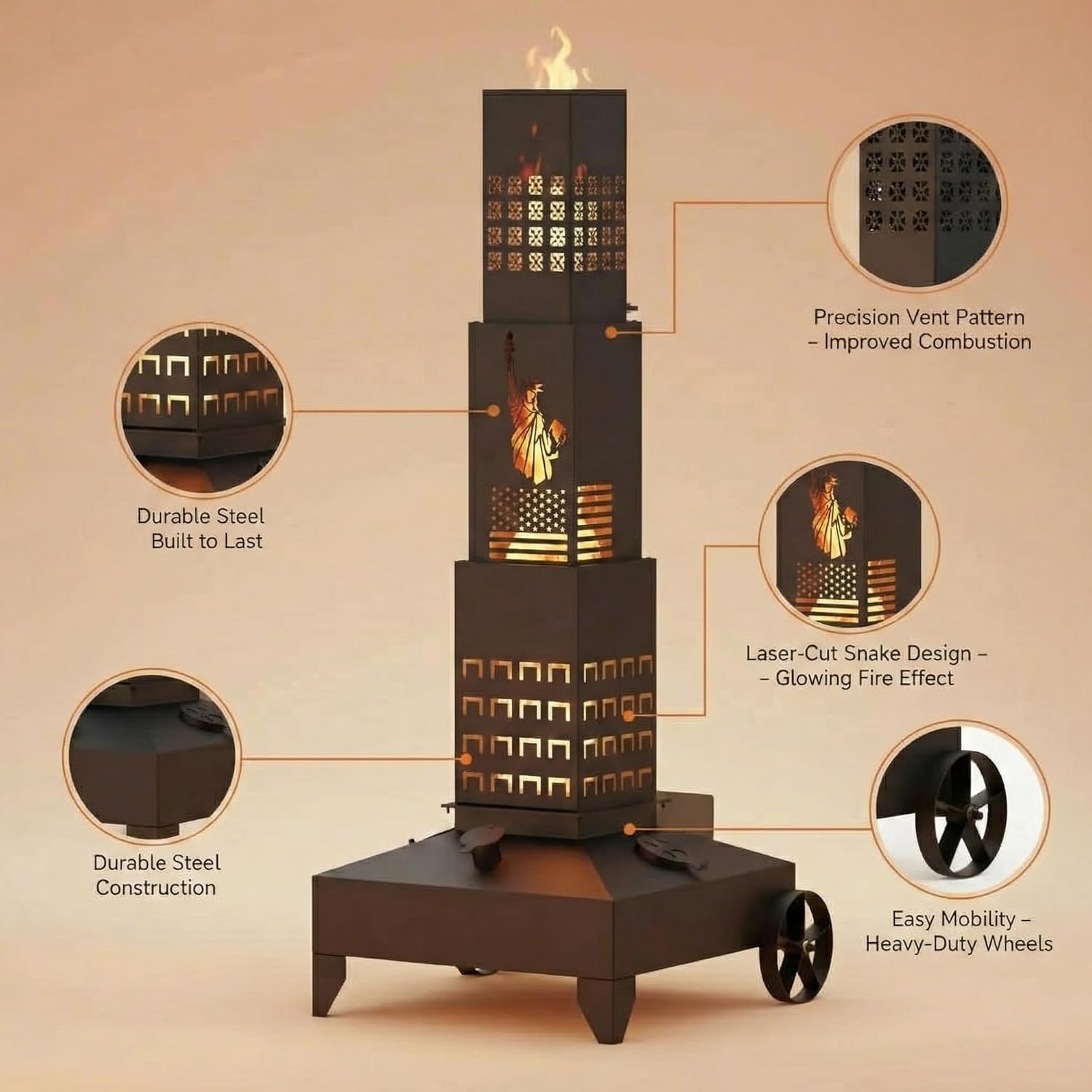 51″ Smudge Pot Heater review