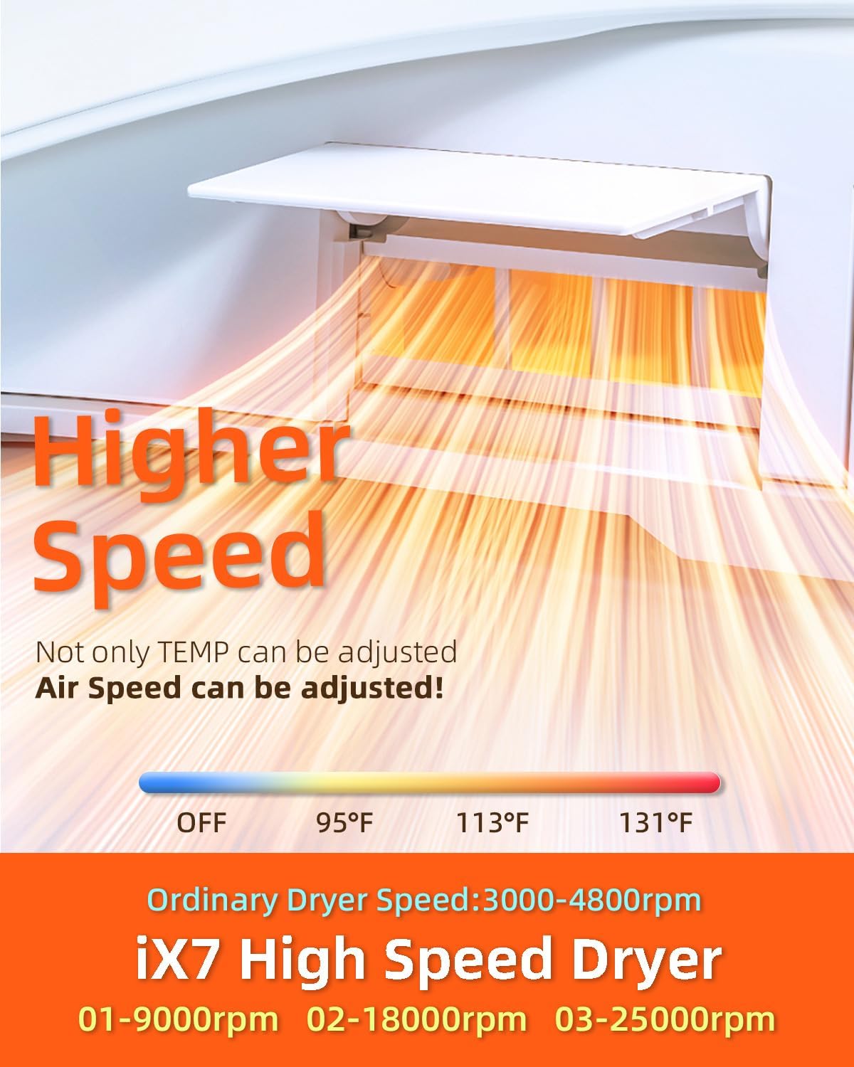 EPLO iX7 Smart Toilet review