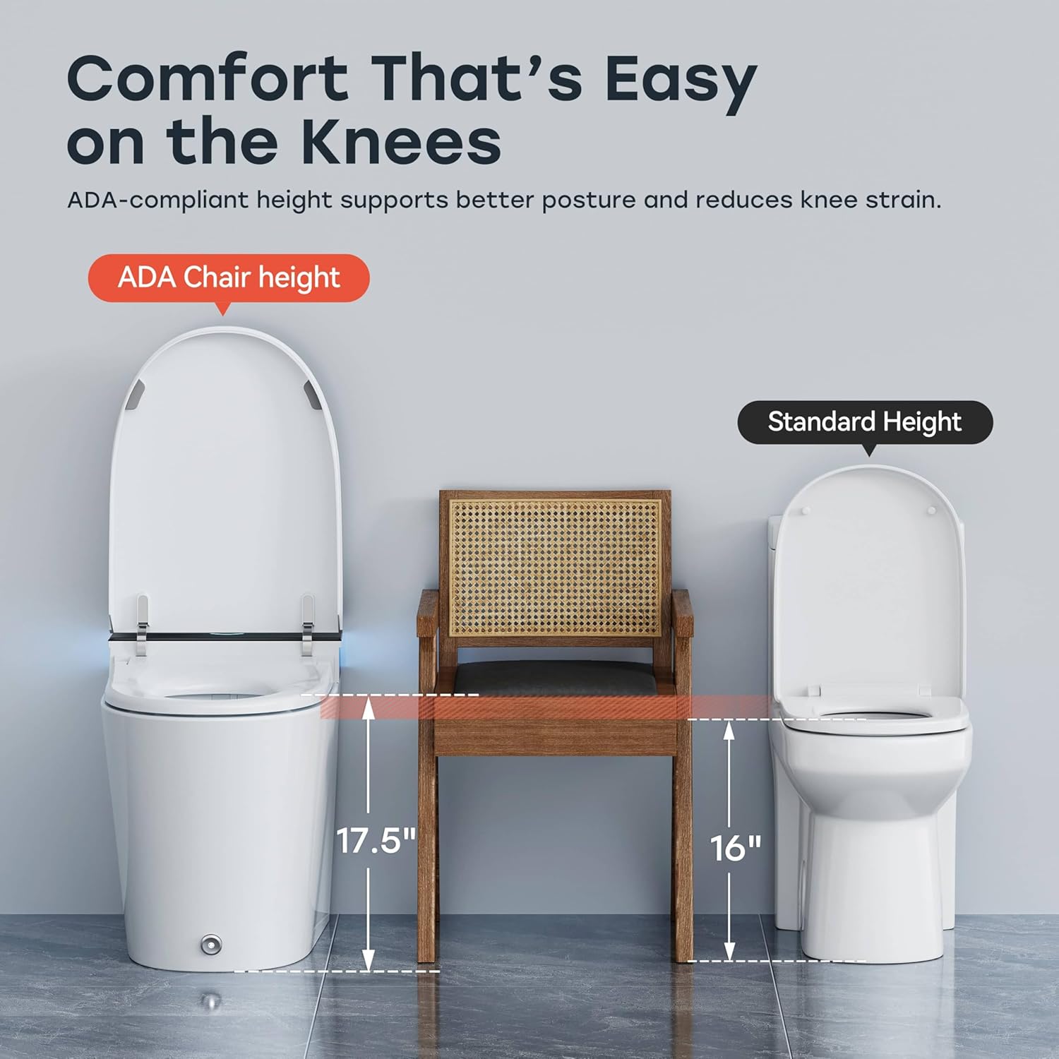 HOROW Artistic Bidet Toilet review