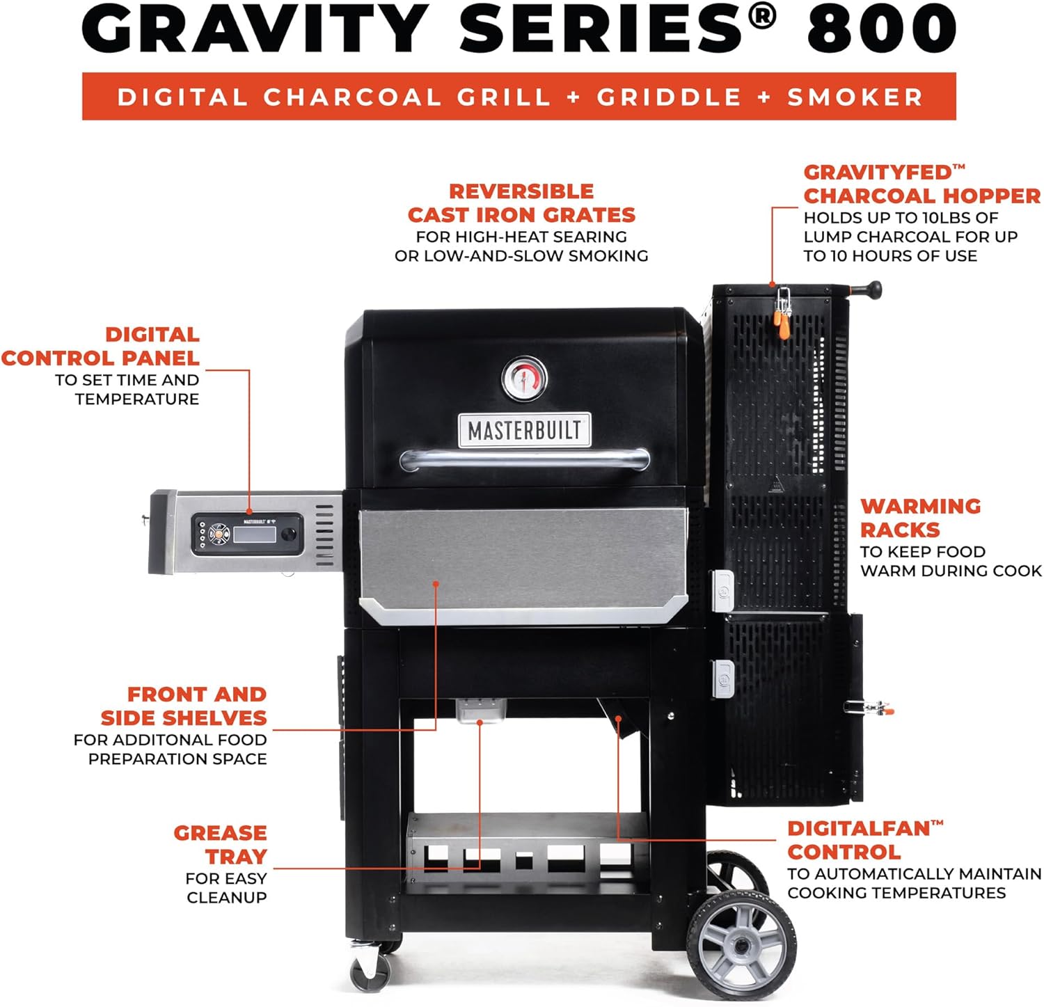 Masterbuilt Gravity Series 800 Digital Charcoal Grill review