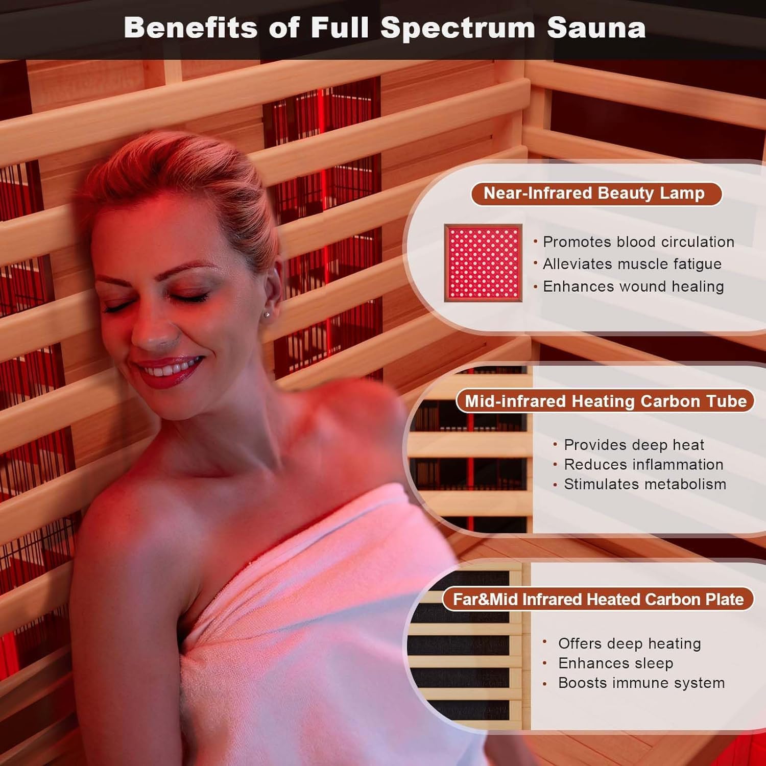 MEISSALIVVE Full Spectrum Infrared Sauna review