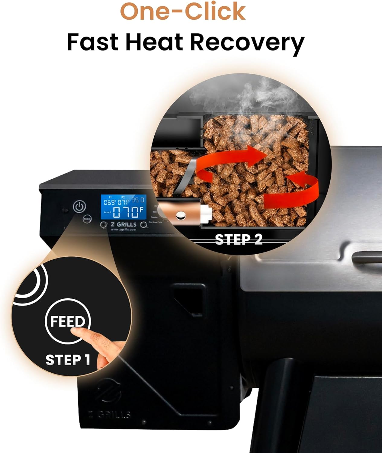 Z GRILLS 450E Wood Pellet Grill review