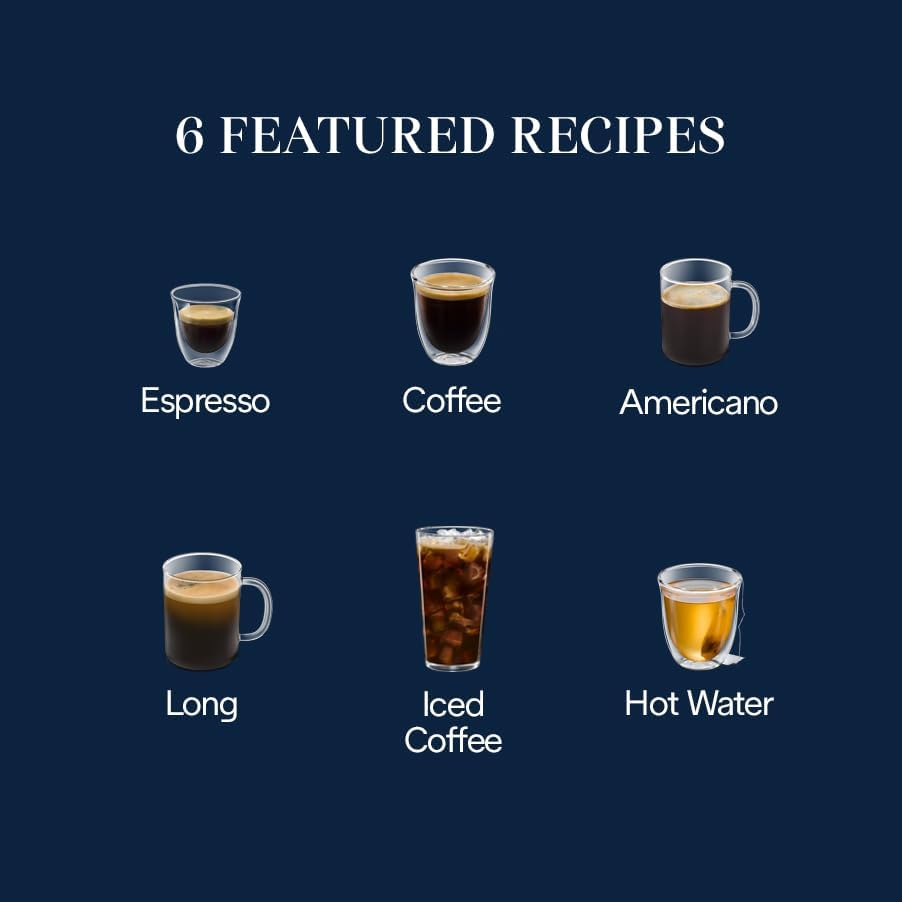 De’Longhi Magnifica Evo ECAM29043SB review