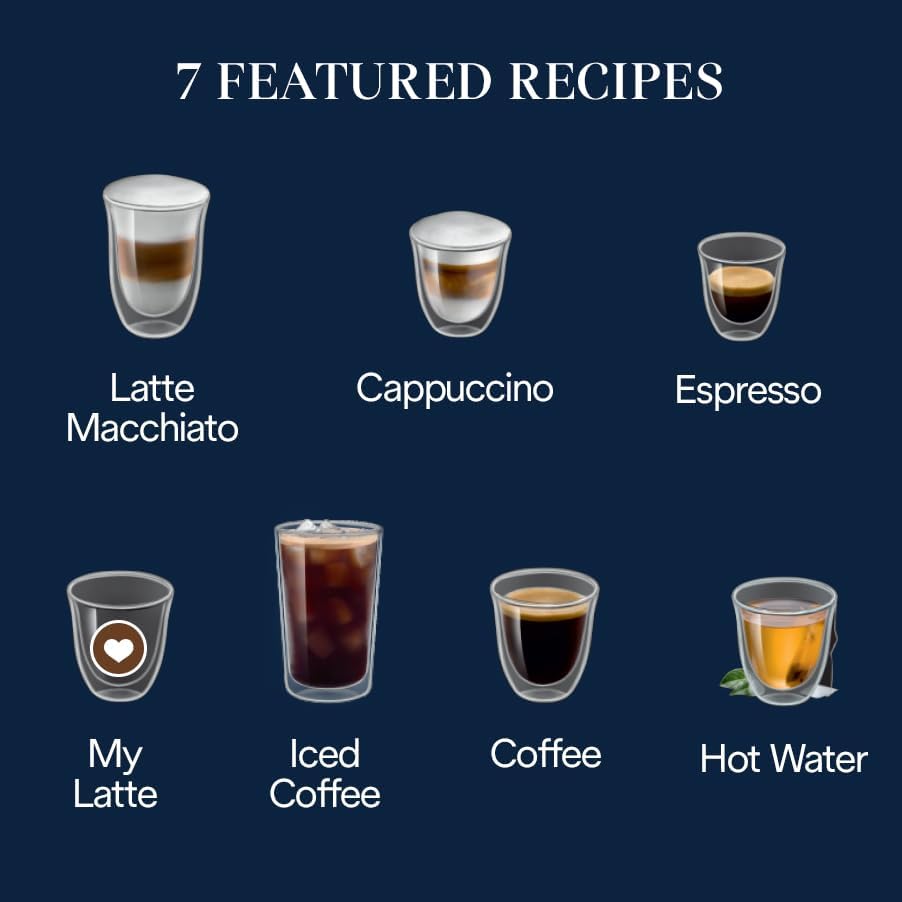 De’Longhi Magnifica Evo ECAM29084SB review